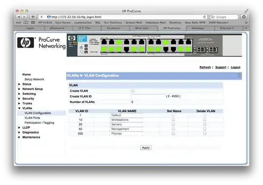 VLAN Configuration