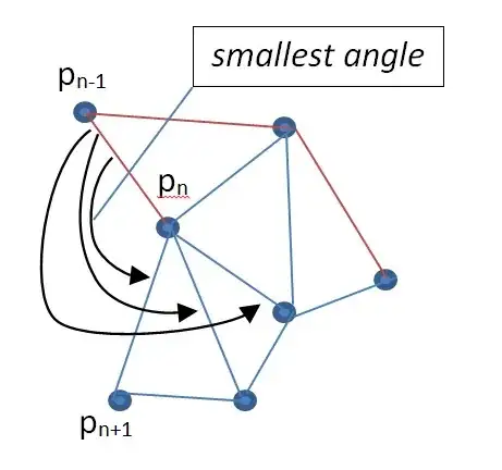 example for going from p_n to p_(n+1)