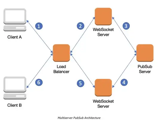 enter image description here