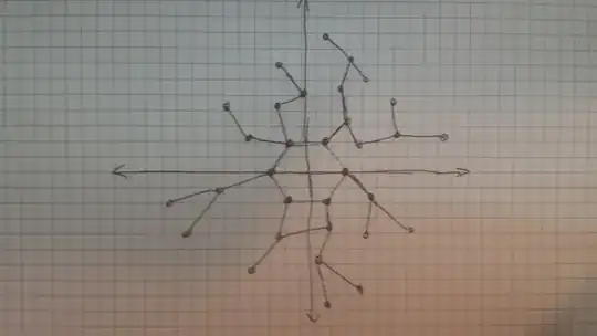 and etc, alot of stars...