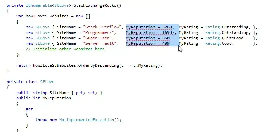 The image shows that with Consolas, the rectangle selects reputation property.