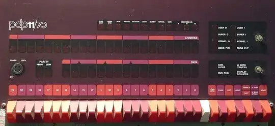 pdp11/70 front panel