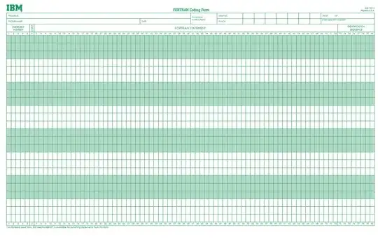 See en.wikipedia.org/wiki/Fortran