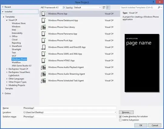 VS2012 templates for WinPhone 8 development