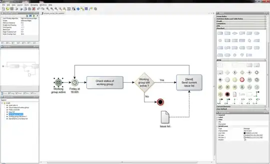 yEd showing a BPMN diagram (process flow) http://upload.wikimedia.org/wikipedia/commons/thumb/3/3f/YEd-screenshot-process_normal_flow-bpmn.png/800px-YEd-screenshot-process_normal_flow-bpmn.png