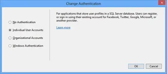 VS2013 authentication options