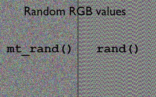 Random RGB values