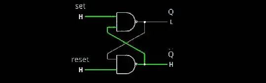 Animated Flip flop made with NANDgates