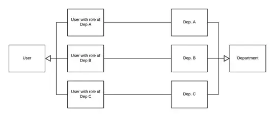 class-diagram