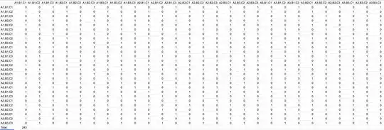 Potential state transition table