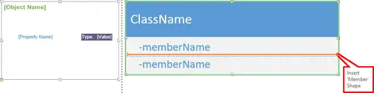 Comparing an instance of the Object Master Shape with an instance of the Class Master Shape of the UML Stencil for displaying the Bar to insert related Members