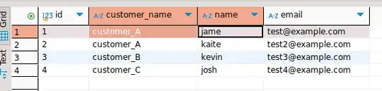 Customer data in same table