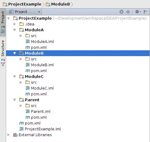 Structure in IntelliJ The project structure