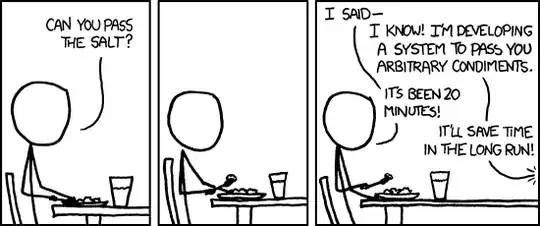 xkcd: The General Problem - https://xkcd.com/974/