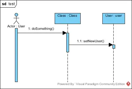 Supposed Correct Example