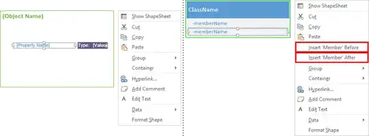 Comparing an instance of the Object Master Shape and one instance of the Property Master Shape with an instance of the Class Master Shape of the UML Stencil and its Members for displaying Options of the inserting members on the added members
