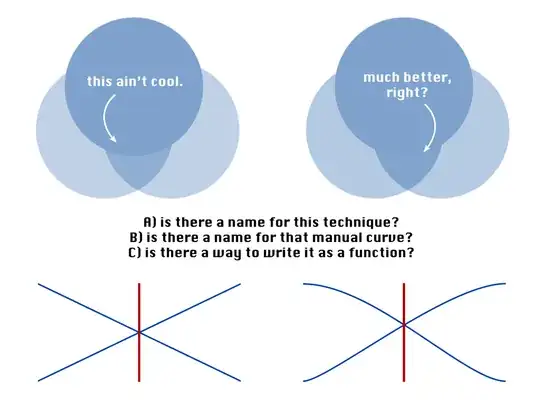 Using a linear crossfade the resulting image will have a 'dip' in transparency. How can I prevent this?