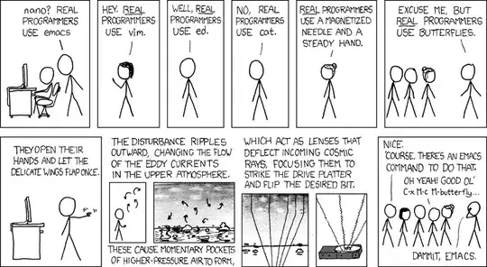 A comic from XKCD about programming tools debates