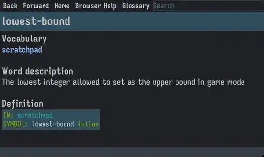 screenshot of documentation viewer showing lowest-bound description