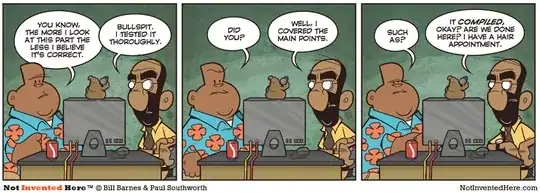 Not Invented Here strip on testing