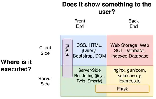 enter image description here