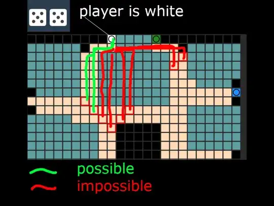 Visual example of what I'm meaning