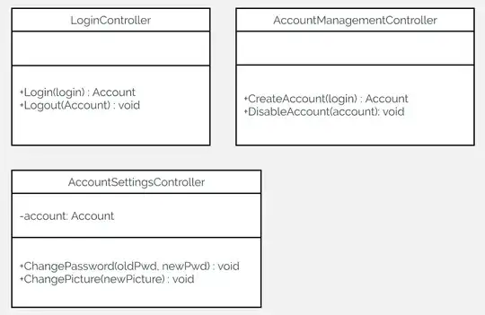 Class diagram - some controllers