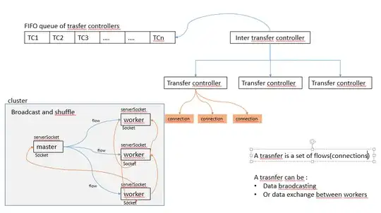  here is an illustration