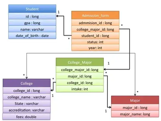 Database Diagram