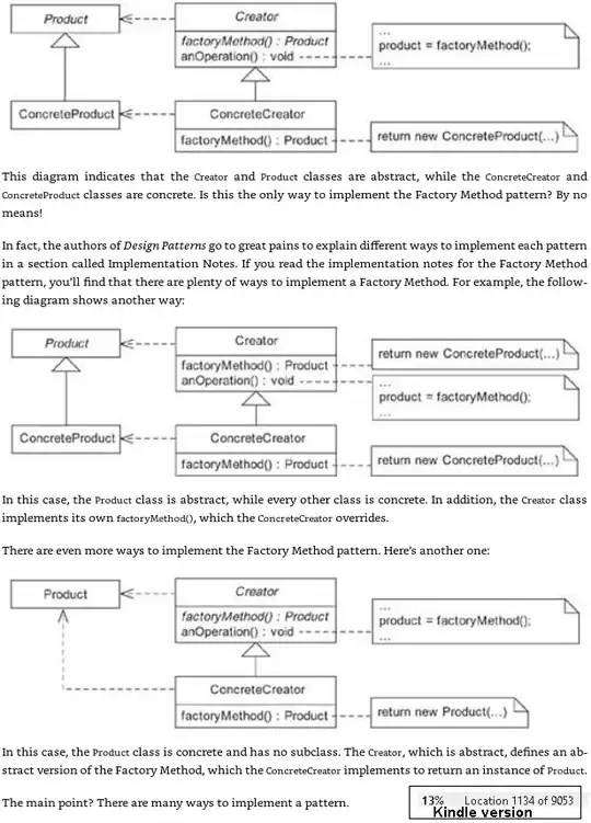 Page screen shot from the Joshua Kerievsky book "Refactoring to Patterns" Kindle Edition, 13%, Location 1134 of 9053