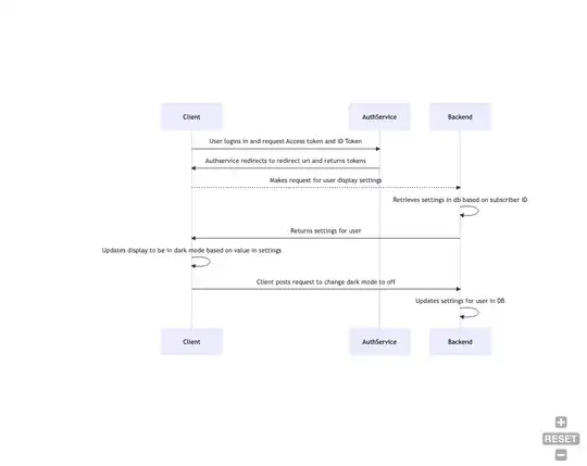 User Settings in Backend DB