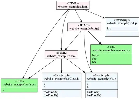 Diagram generated by node.js package "wavi"