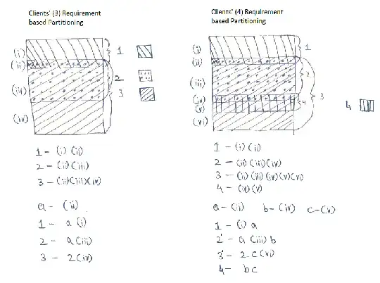 Module namespace partitioning