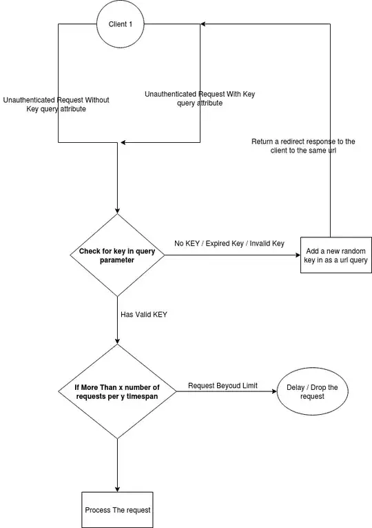 enter image description here