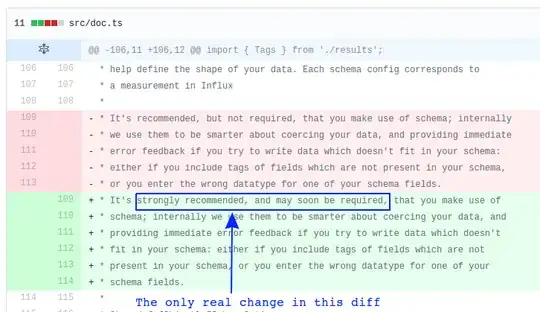 Bogus diff on hard wraps