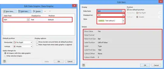 "Data Graphic" and "Data Graphic Item" dialogue boxes of the Property Master Shape