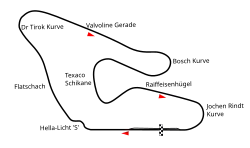 Österreichring (1977–1995)