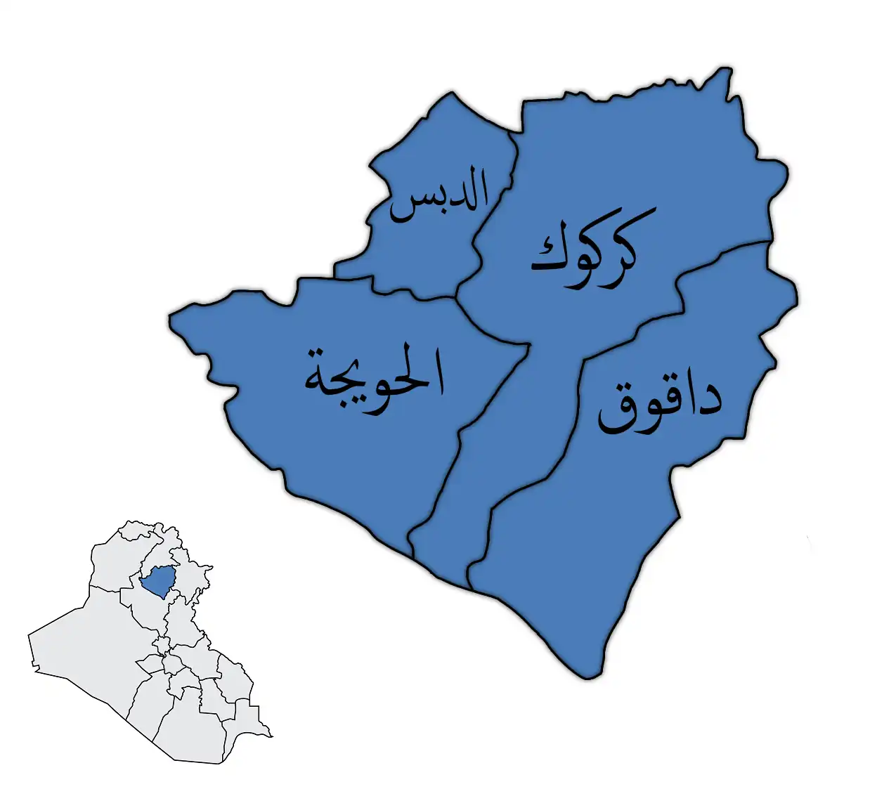 Kirkuk District