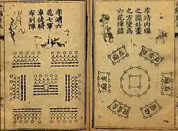 Six flower and marching formations