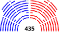 An election apportionment diagram closely mirroring the actual seating layout of the United States House of Representatives