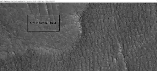 Patterned ground in Hellas, as seen by HiRISE under HiWish program The rectangle shows the size of a football field.