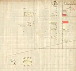 1911 fire insurance map of Cochrane