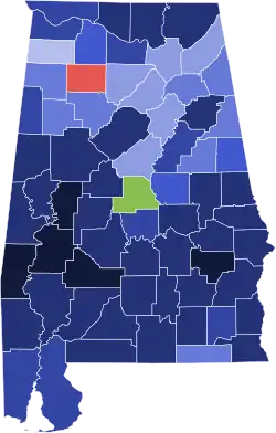 Final results by county