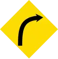 Right curve