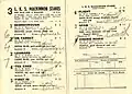 1946 VRC L.K.S. Mackinnon Stakes page and winner, Flight