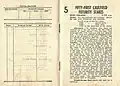 1948 VATC Futurity Stakes showing race conditions