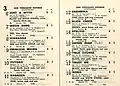 1950 VATC One Thousand Guineas page showing the winner, True Course