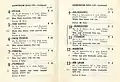 1951 TTC Launceston Cup page showing the winner, Dick Turpin