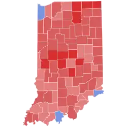 Election results by county