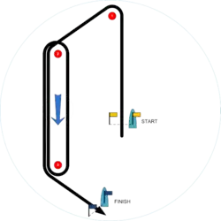 Olympic course ZO., S(Start) - 1 - 2 - 3 - 2 - 3 - F(Finish reaching)
